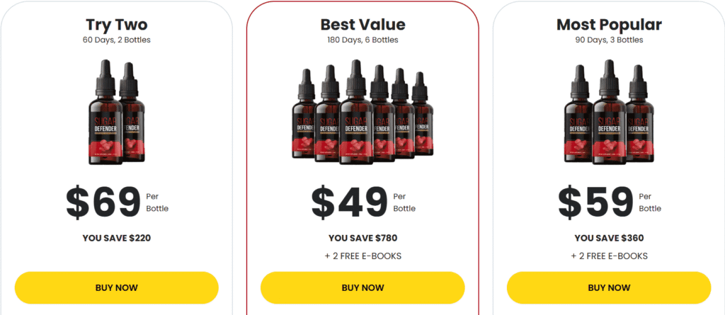 Sugar Defender Reviews 